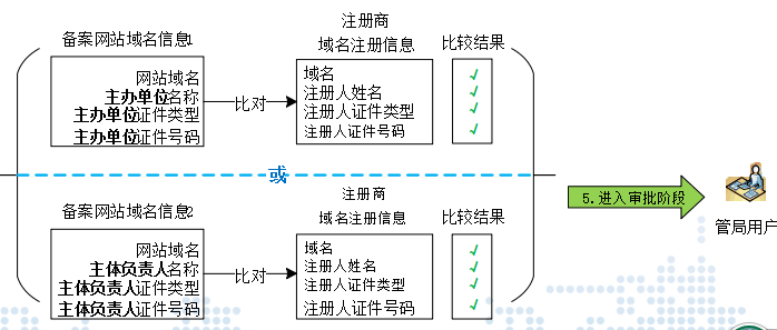 半島最新官網(wǎng)(中國(guó))有限公司官網(wǎng)